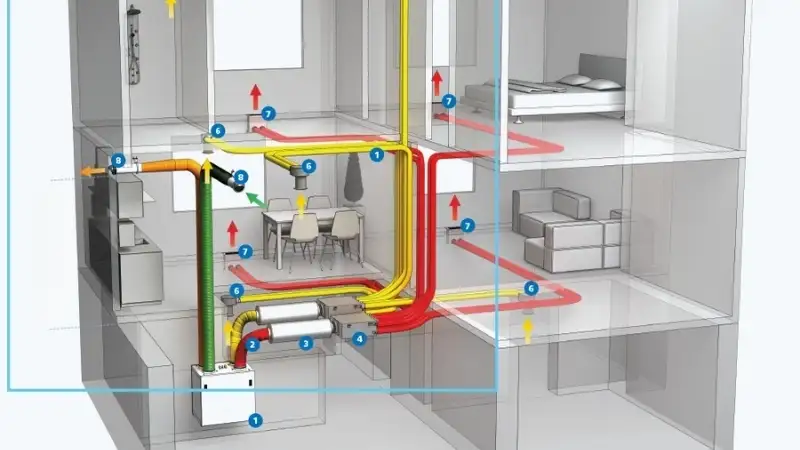 Cần chú trọng đến hệ thống hạ tầng kỹ thuật khi xây dựng nhà trong ngõ